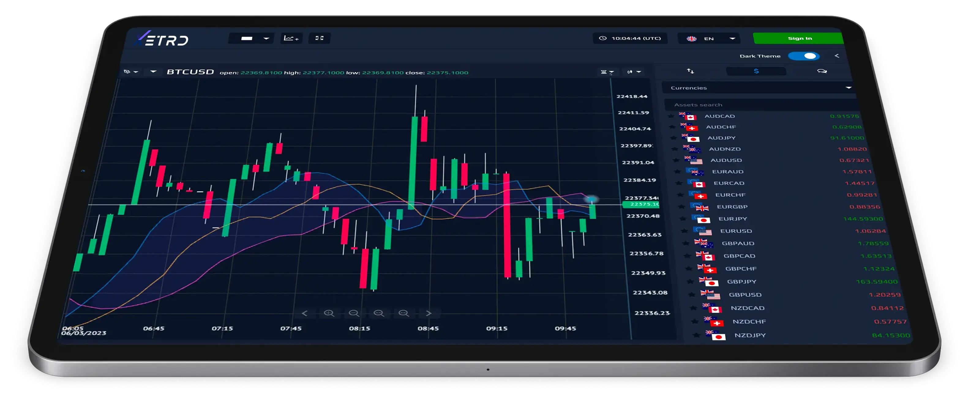 trading platform tablet