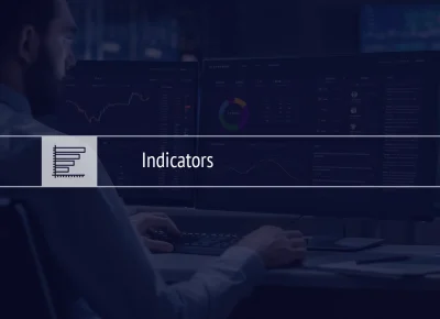 Test “Indicators”