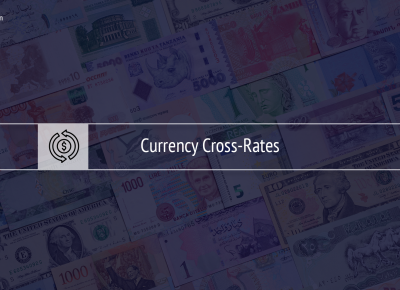 Test “Currency Cross-Rates”