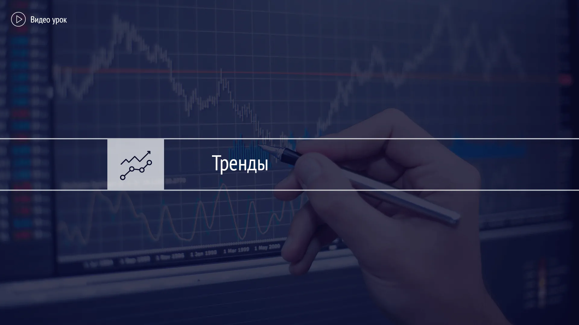 Тренды и каналы