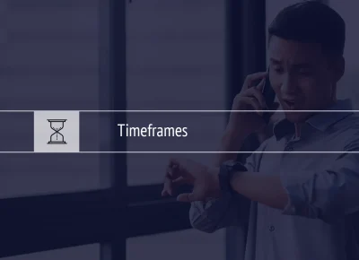 Timeframes