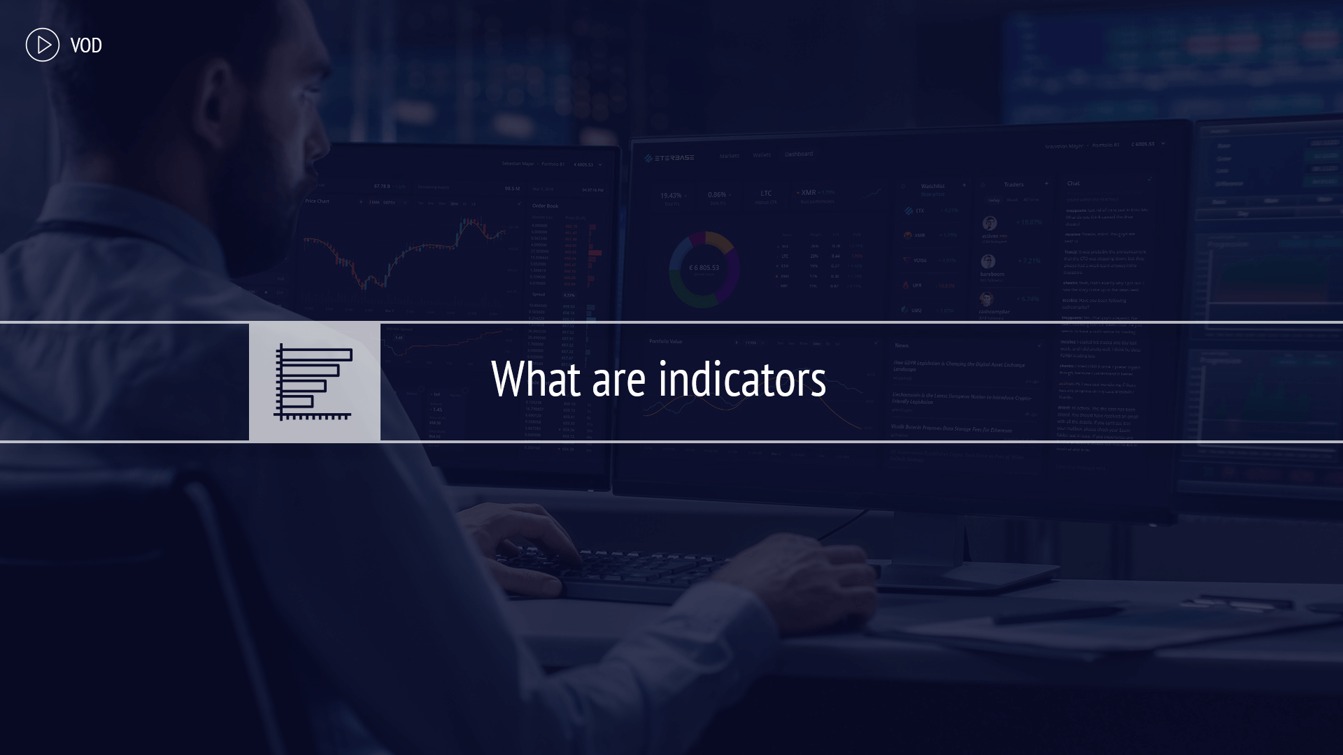 What are indicators