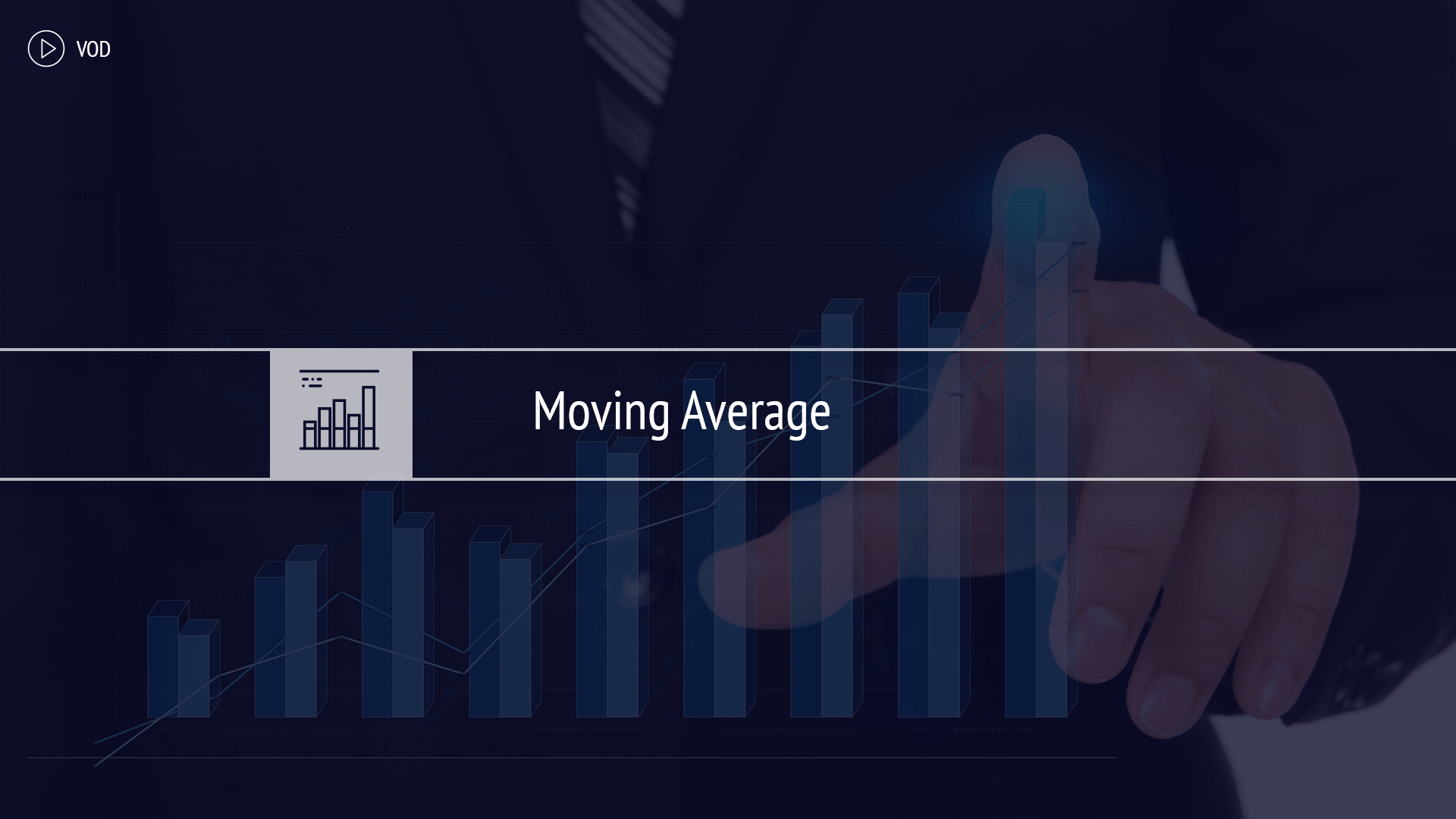 Moving Average