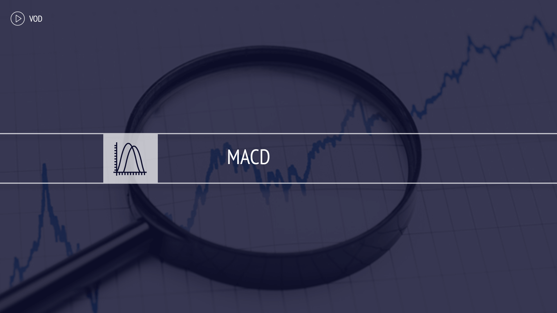 MACD